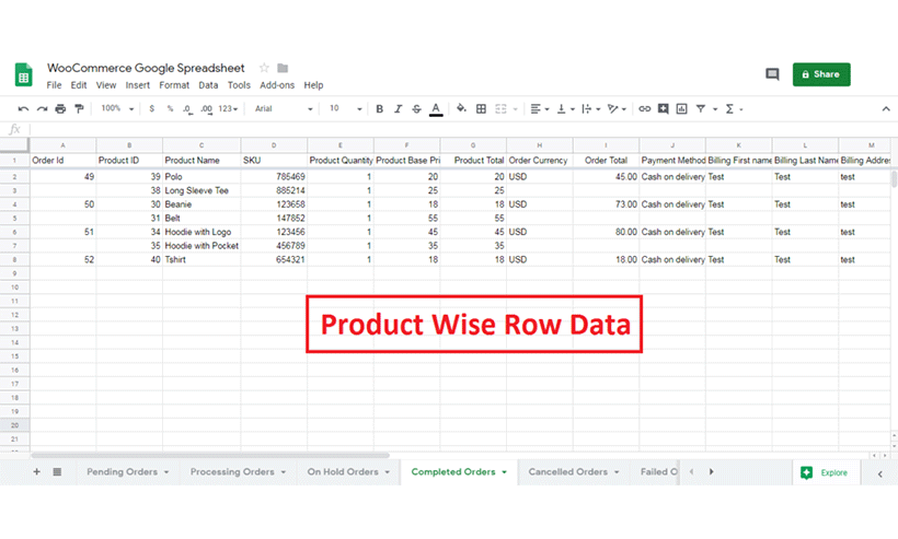 Product Wise Google Spreadsheet