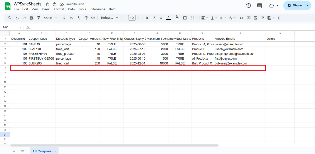Final Spreadsheets