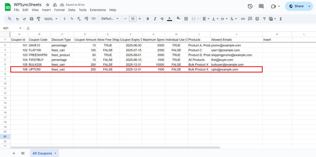 Final Spreadsheets