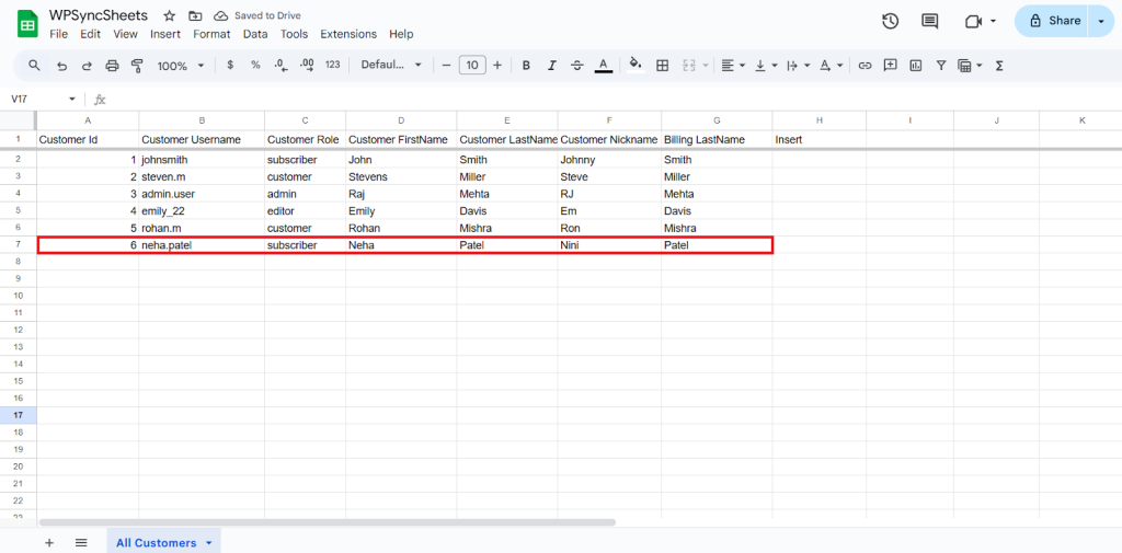 Final Spreadsheets