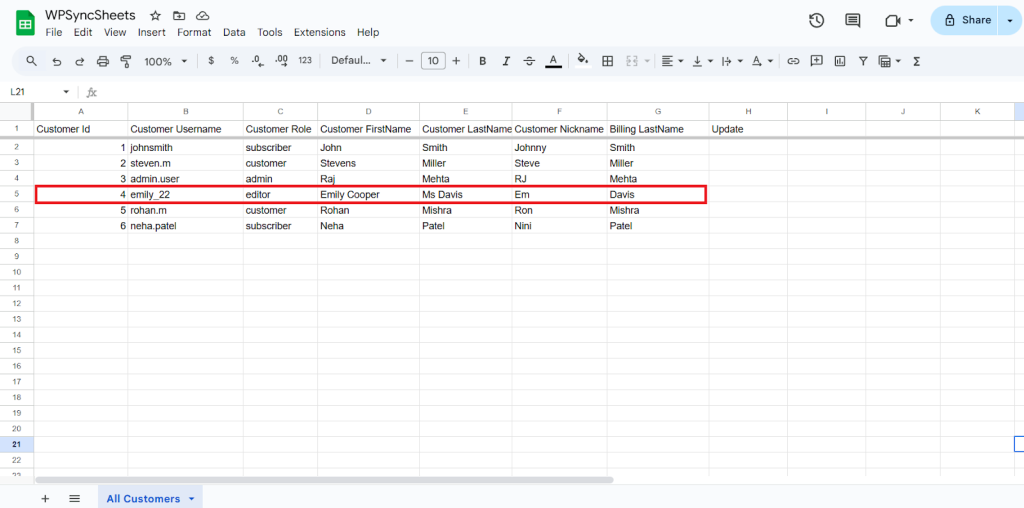 Final Spreadsheets