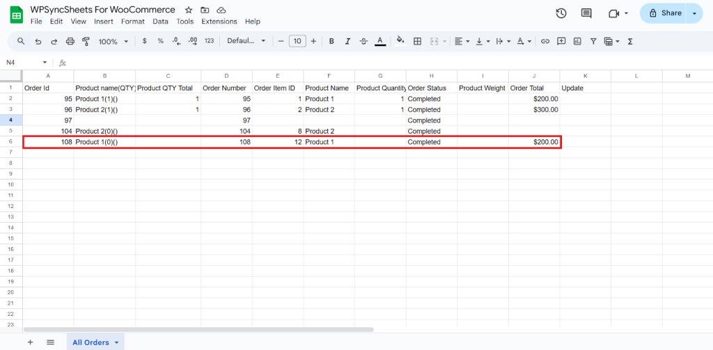 Final Spreadsheets