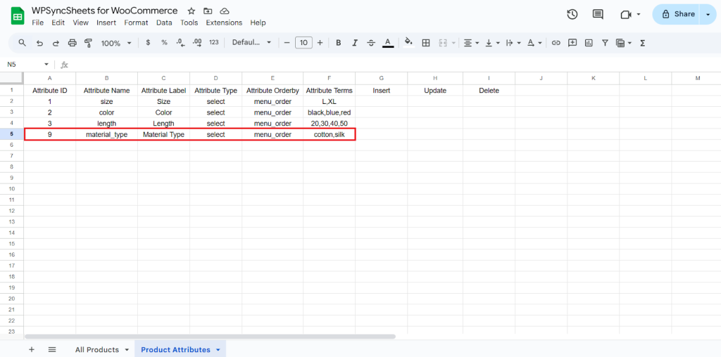 Final Spreadsheet