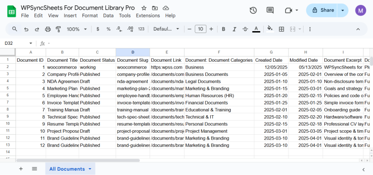Final Spreadsheets