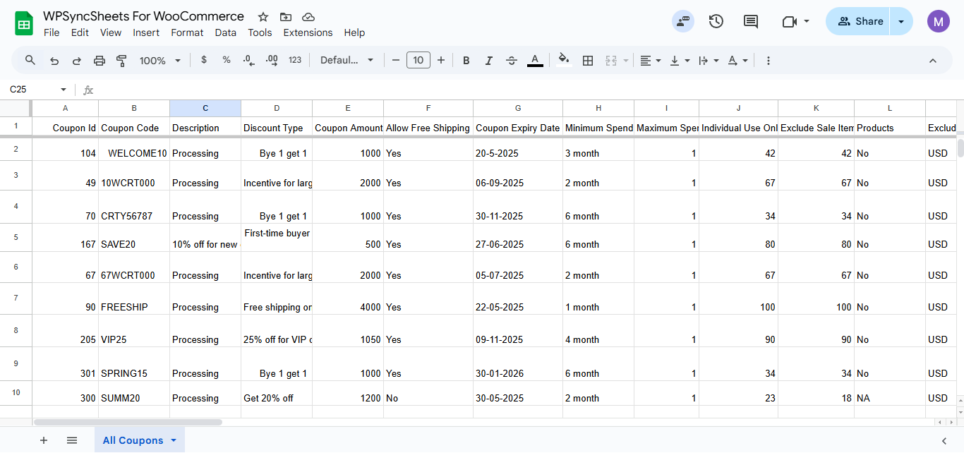 Final Spreadsheet