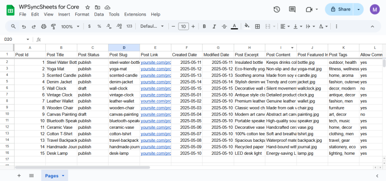 Final Spreadsheet