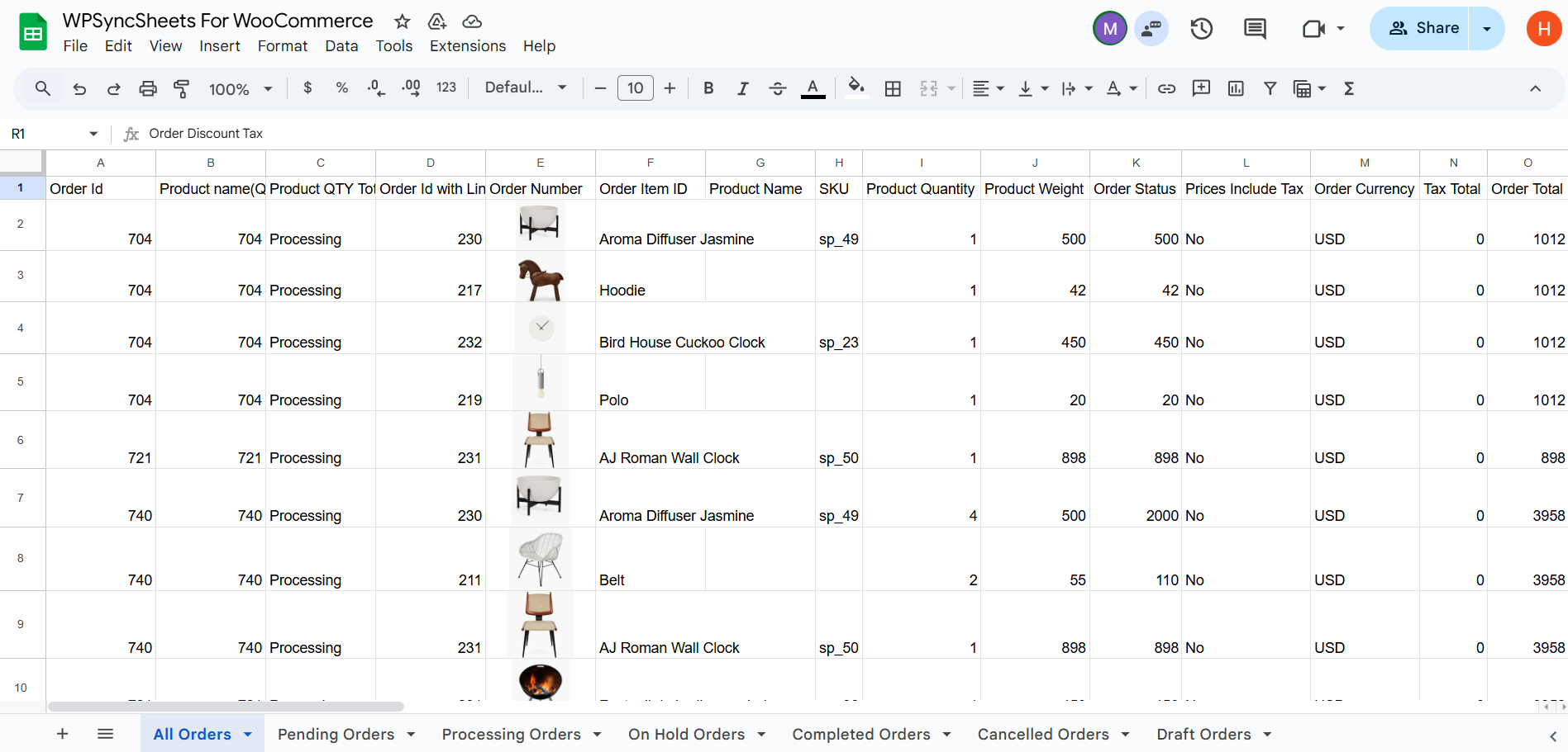 Final Spreadsheet