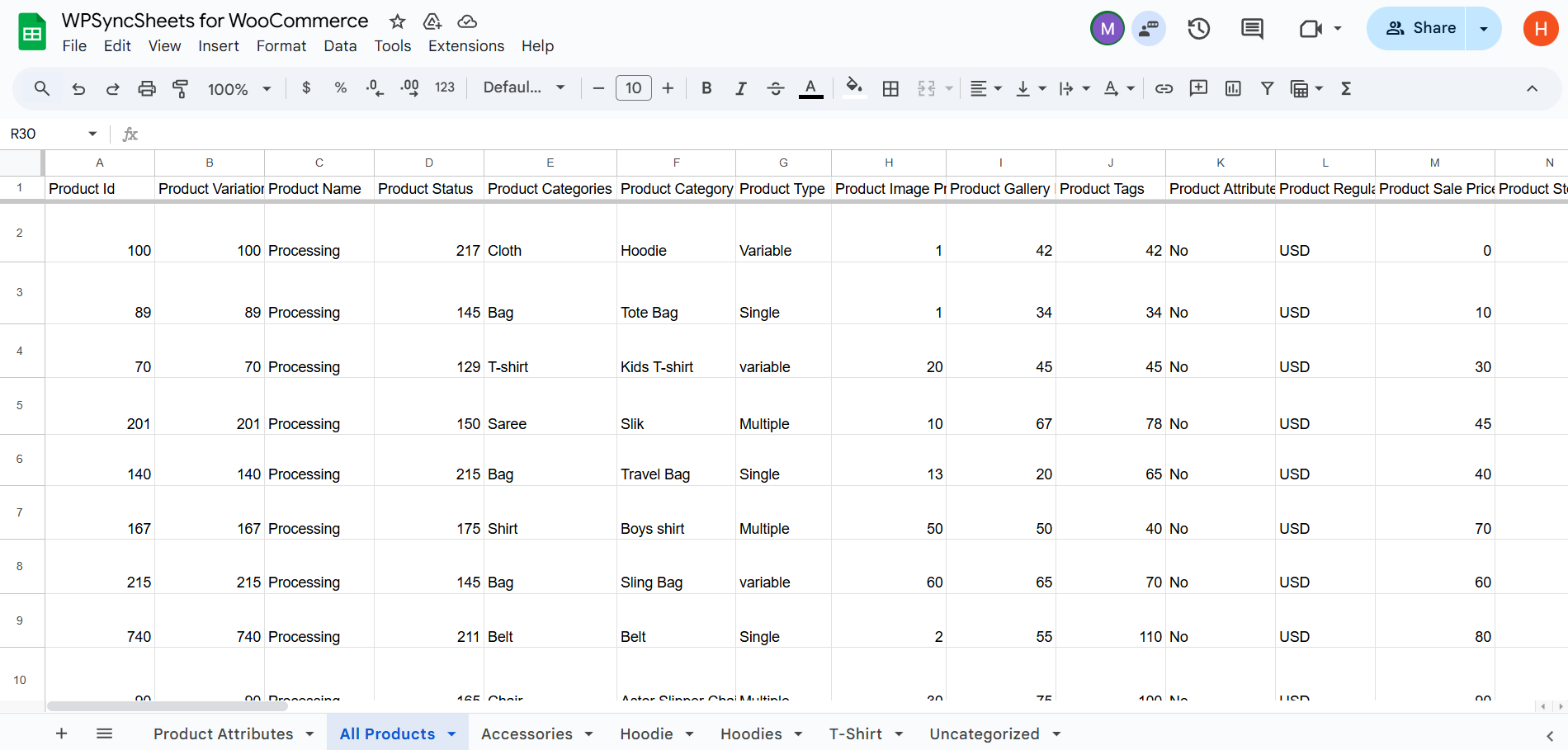 Final Spreadsheet 