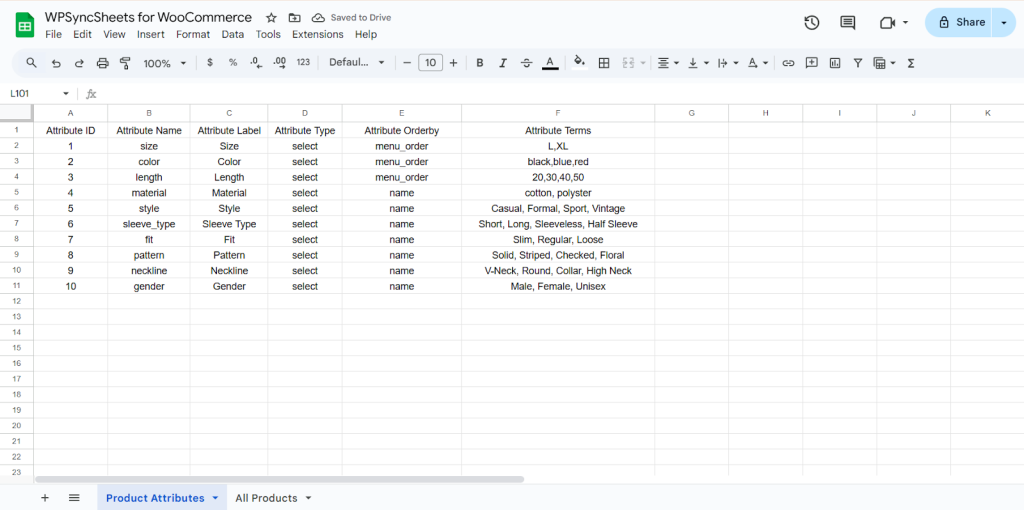 Original Spreadsheet